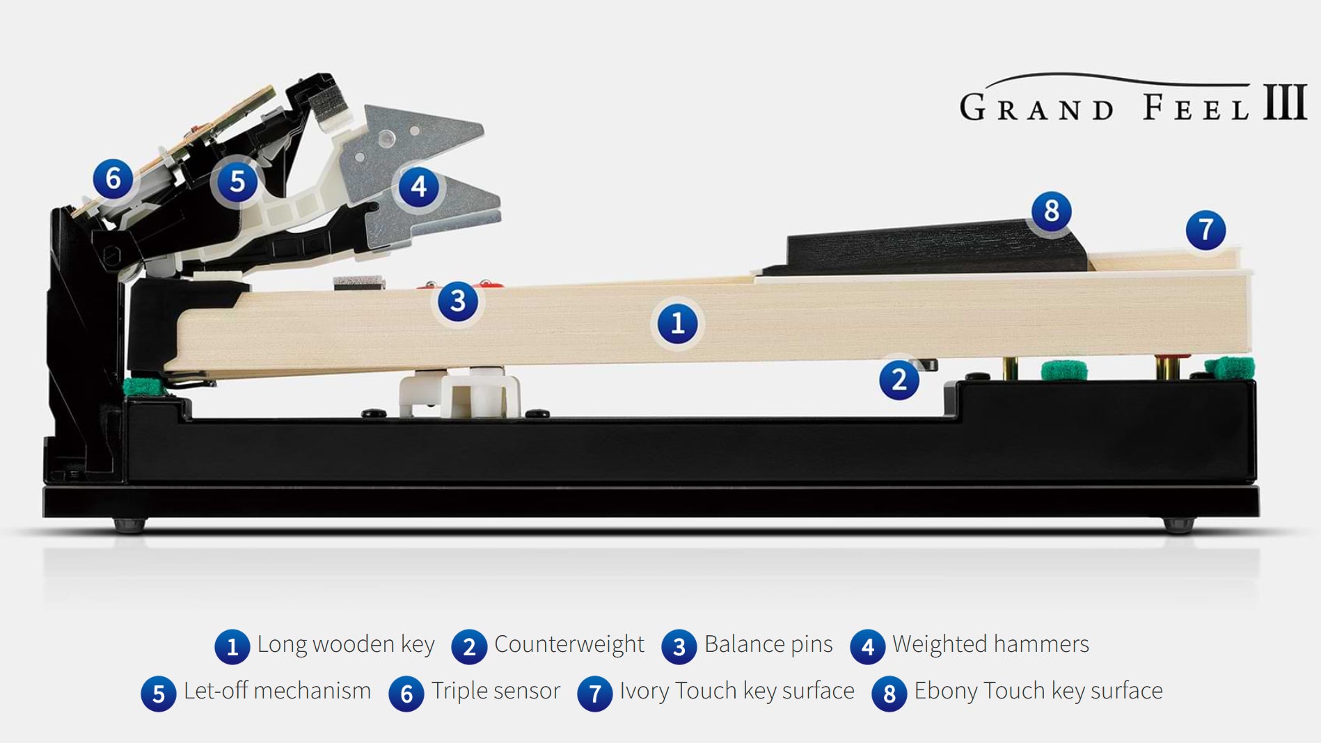 Piano Digital CA901 Kawai