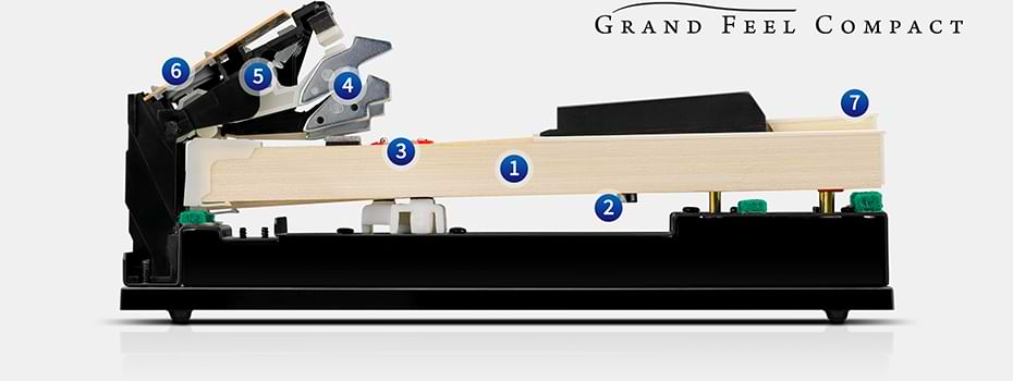 Piano Digital CA501 Black Kawai