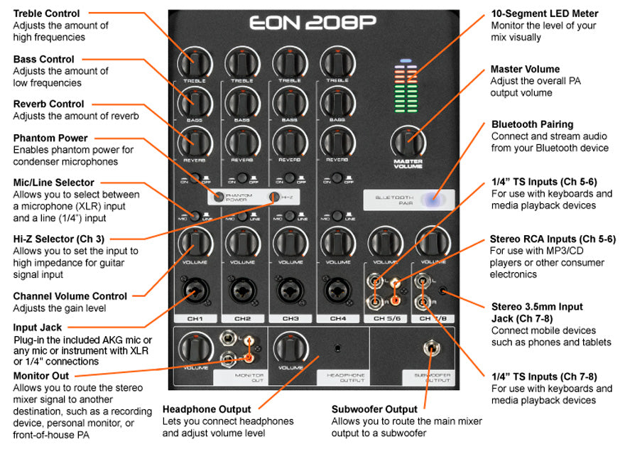 Sistema de Audio Portátil EON208P c/Bluetooth JBL