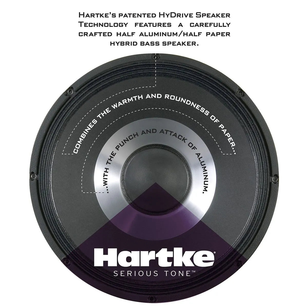 Combo Bajo 150W HD150 Hartke Systems