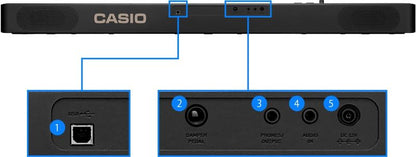 Piano Digital CDP-S110 Casio