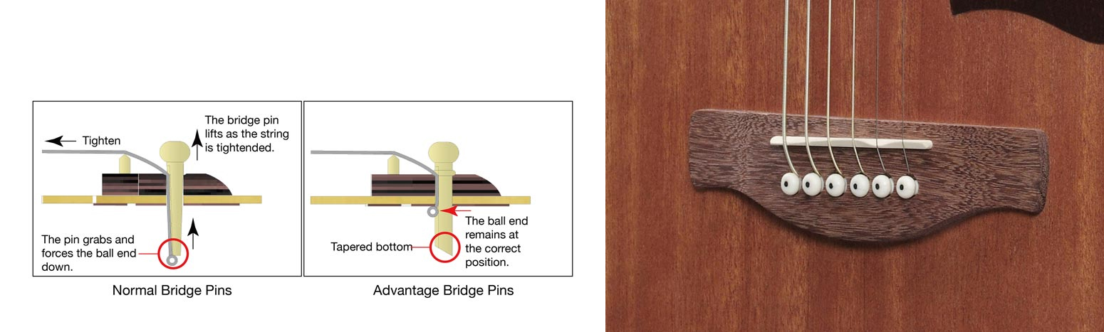 Pack Guitarra Acústica Jampack IJVC50 Ibanez