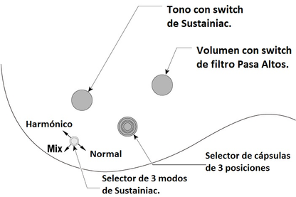 Guitarra Eléctrica Joe Satriani JS2480-MCR Ibanez