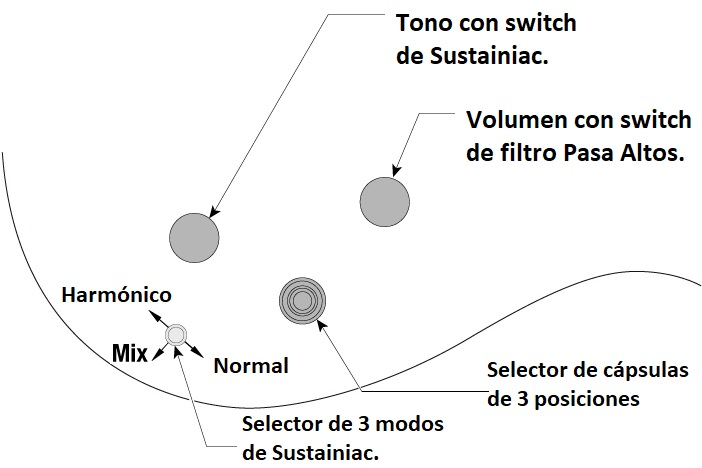 Guitarra Eléctrica Joe Satriani JS2480-MCR Ibanez