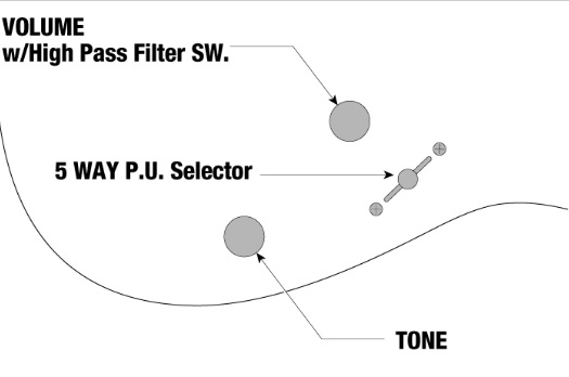 Guitarra Eléctrica Steve Vai PIA3761C BLP Ibanez