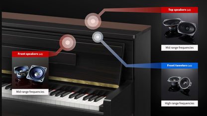 Piano Digital CA901 Kawai