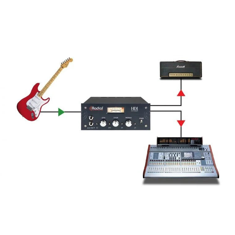 Caja Directa para Instrumento HDI Radial