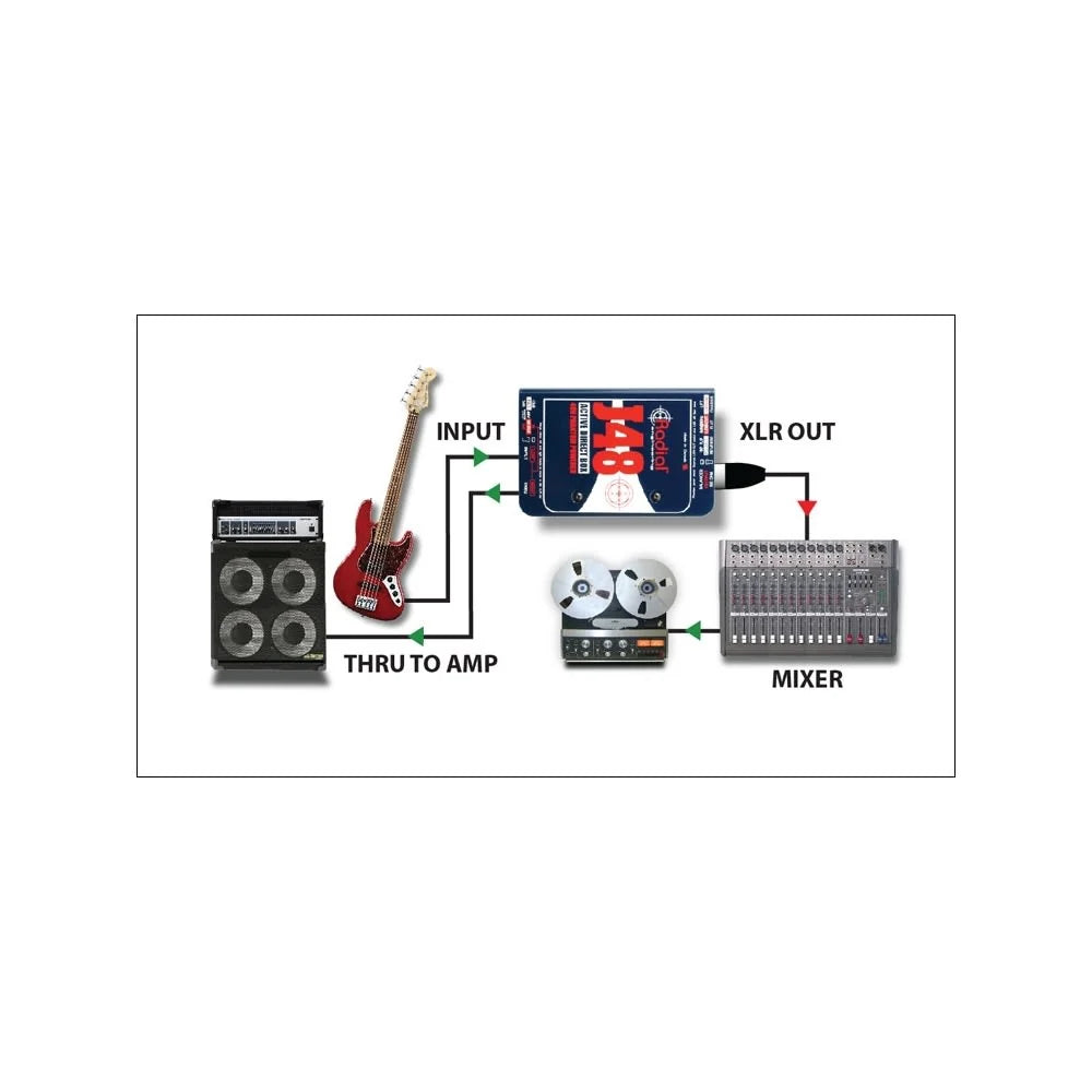 Caja Directa Activa J48 Radial