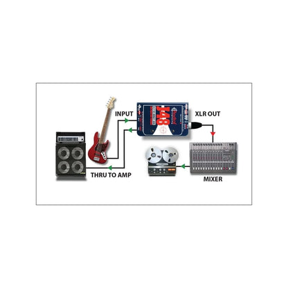 Caja Directa Activa J48 Radial